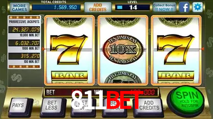 Descubra a Essência do 811bet: Nossa História e Compromissos